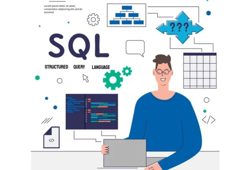 SQL Course with Placement